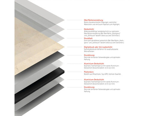 Shower back wall DecoDesign concrete look soft touch 255 x 100 cm D19010254 881