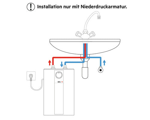 Kleine Huz 5 Basis boiler voor onder de gootsteen, 5 liter, lage druk, met stekker.